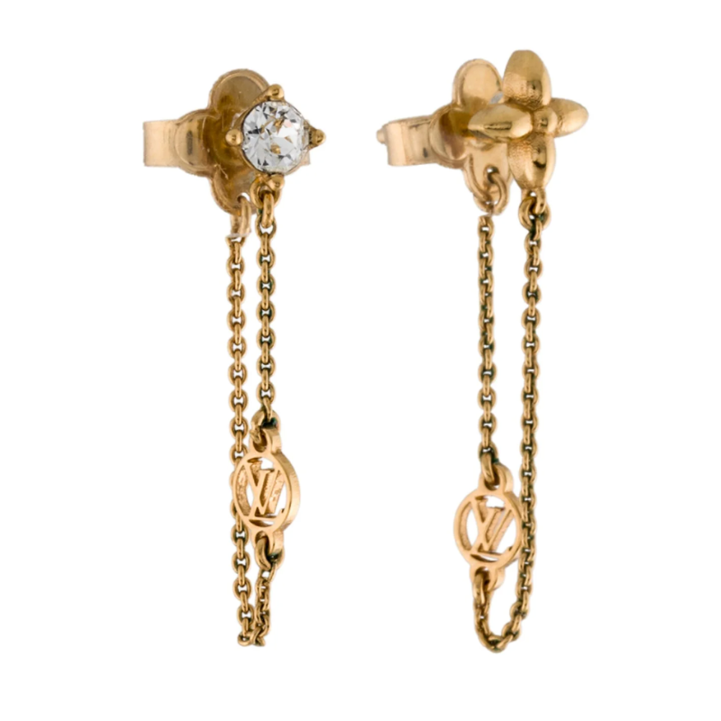 Louis Vuitton Boucle de Reuil Petite Earrings